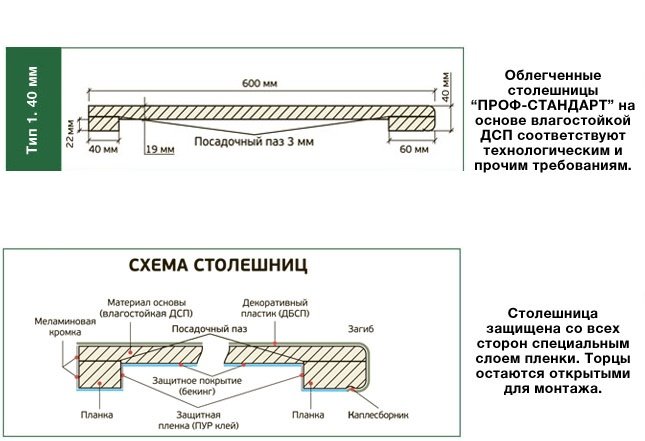 Кедр таксус 7053 столешница