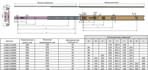 Шариковые направляющие SO 46мм  400 мм (12)(Samet)