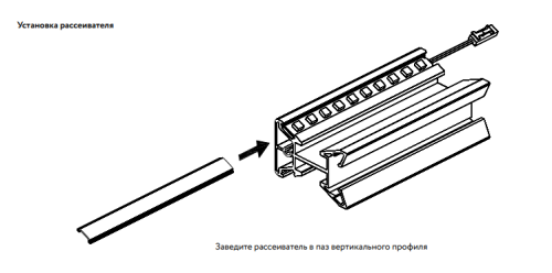 STELLA Рассеиватель Черный 2,7м