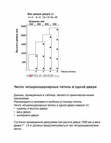 Петля вкладная 95гр.Metalla SM с доводчиком (13или14)Hefele