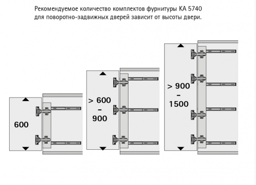 Комплект направляющих(2) КА 5740, ширина двери 550мм, 8кг