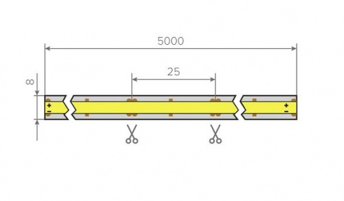 Лента светодиодная 14W 480 д/м 12V COV нейтральный 8mm (23783) 5метров