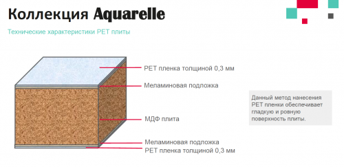Фасадная плита РЕХАУ Aquarelle PET  Пепельная роза 2612L 2800*1220*18
