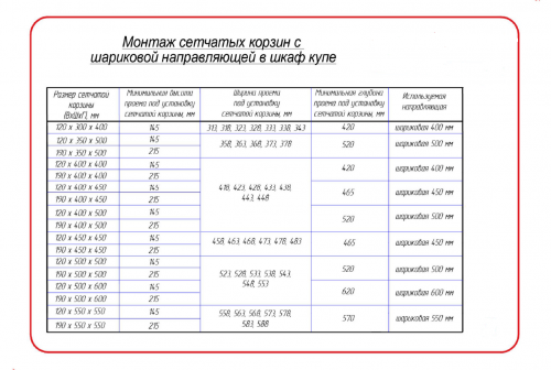 Корзина сетчатая 190*400*400(в*ш*г), чёрный муар