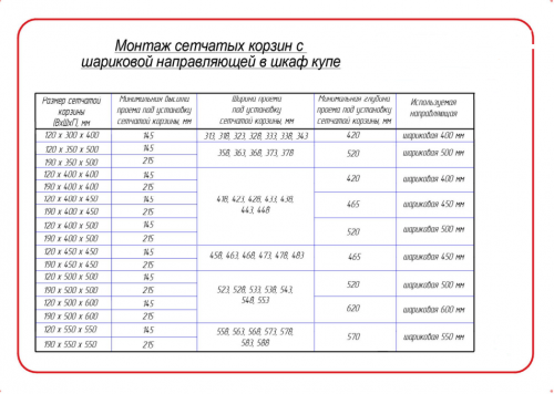 Корзина сетчатая 120*350*500(в*ш*г), белый