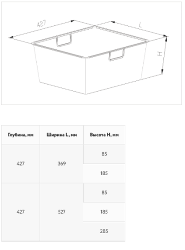 Корзина мелкосетчатая 369*427*185мм, 392/W БЕЛАЯ