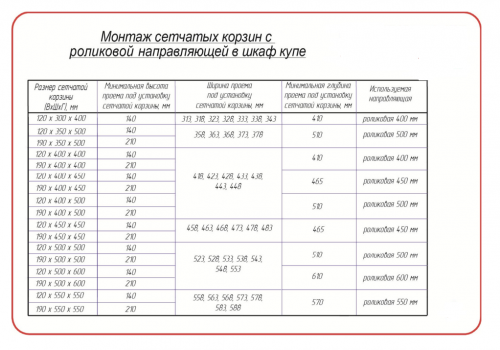 Корзина сетчатая 120*350*500(в*ш*г), белый